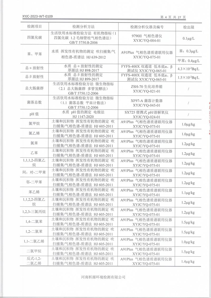 XYJC-2023-WT-0109新鄉海濱藥業有限公司(1)-06